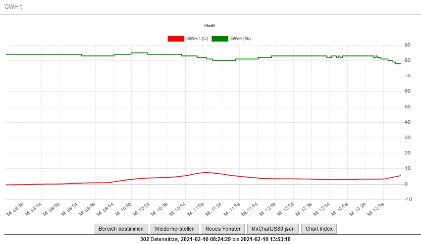 mxchart_5.jpg