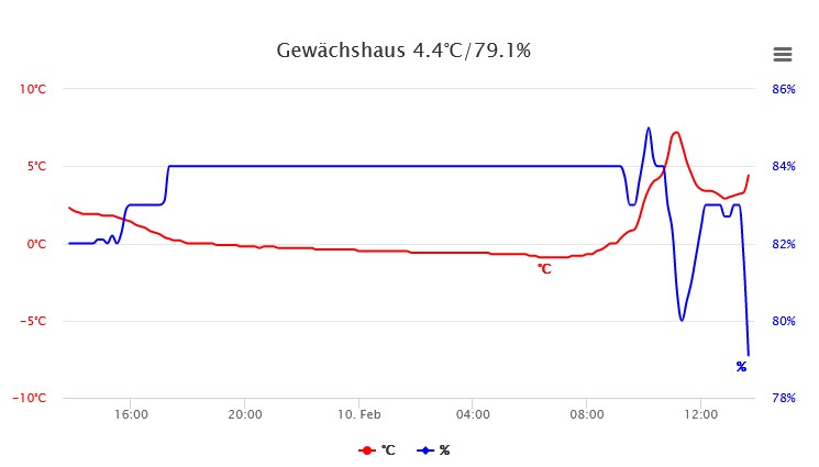 mxchart_5a.jpg