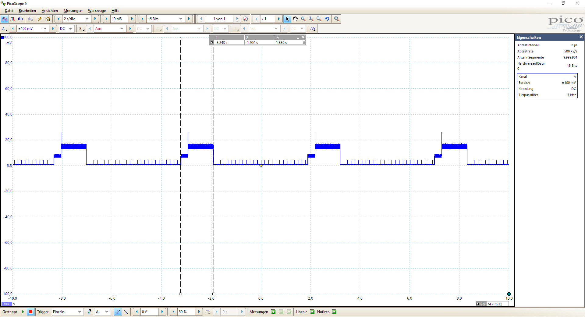 timing diagram of the Z Uno 2  device current