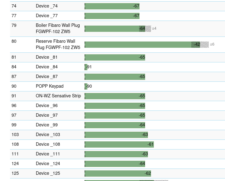 Screenshot 2023-07-06 at 10-01-22 Z-Wave Expert UI.png