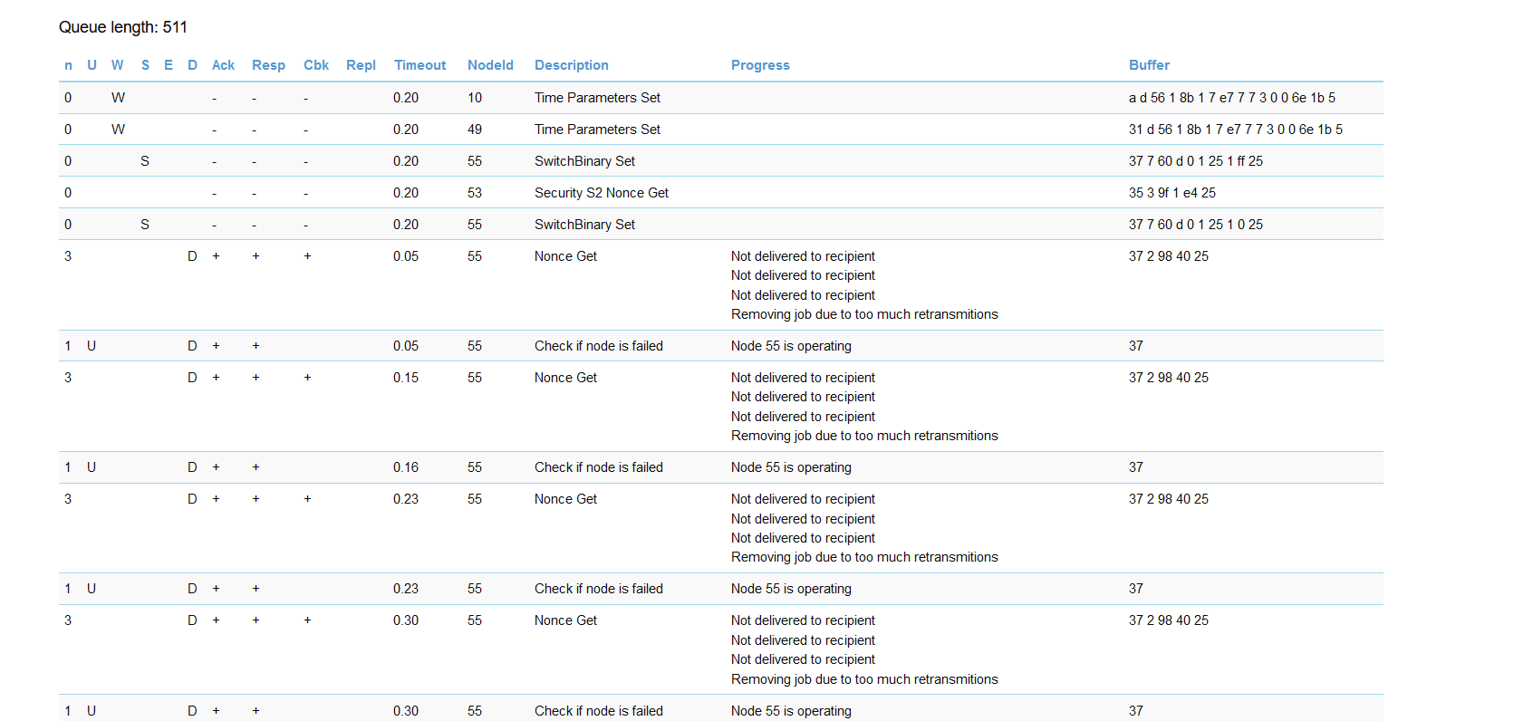 2023-07-07 07_59_41-Z-Wave Expert UI – Mozilla Firefox.png