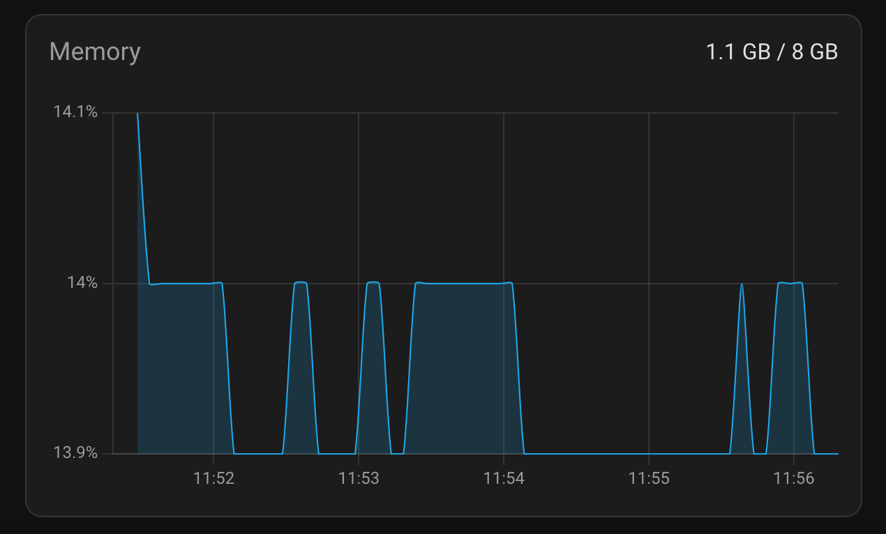 Screen Shot 2024-06-17 at 11.56.22 AM.png